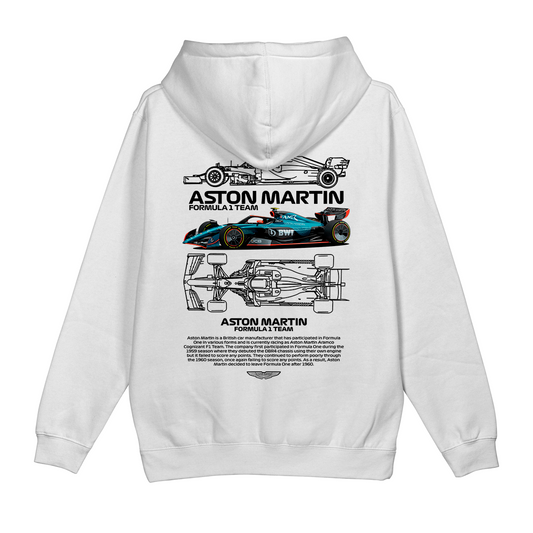 Moletom Canguru Formula 1 Aston Martin