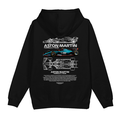 Moletom Canguru Formula 1 Aston Martin